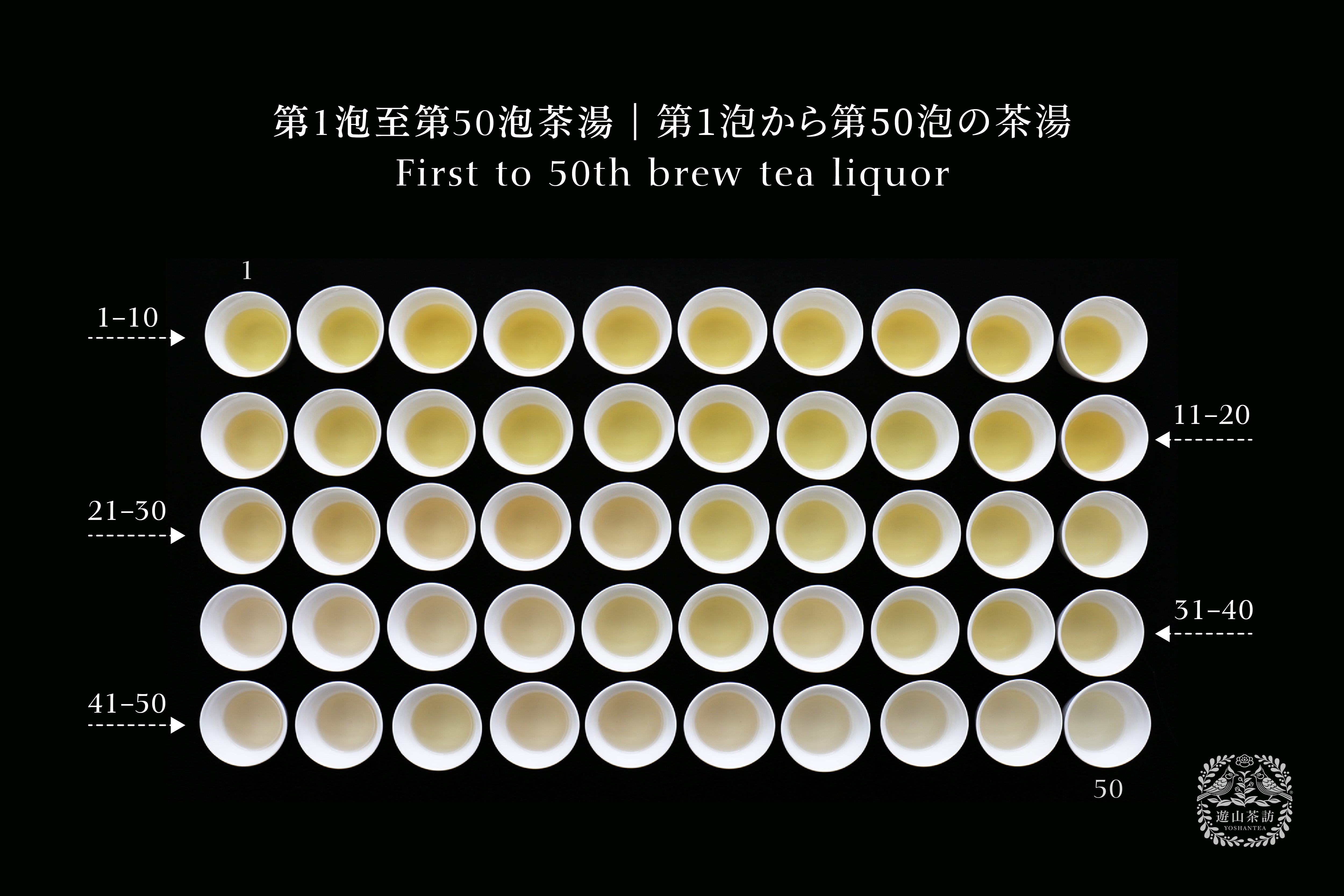 茶壶泡茶可以冲几次？ 几次后不能喝？