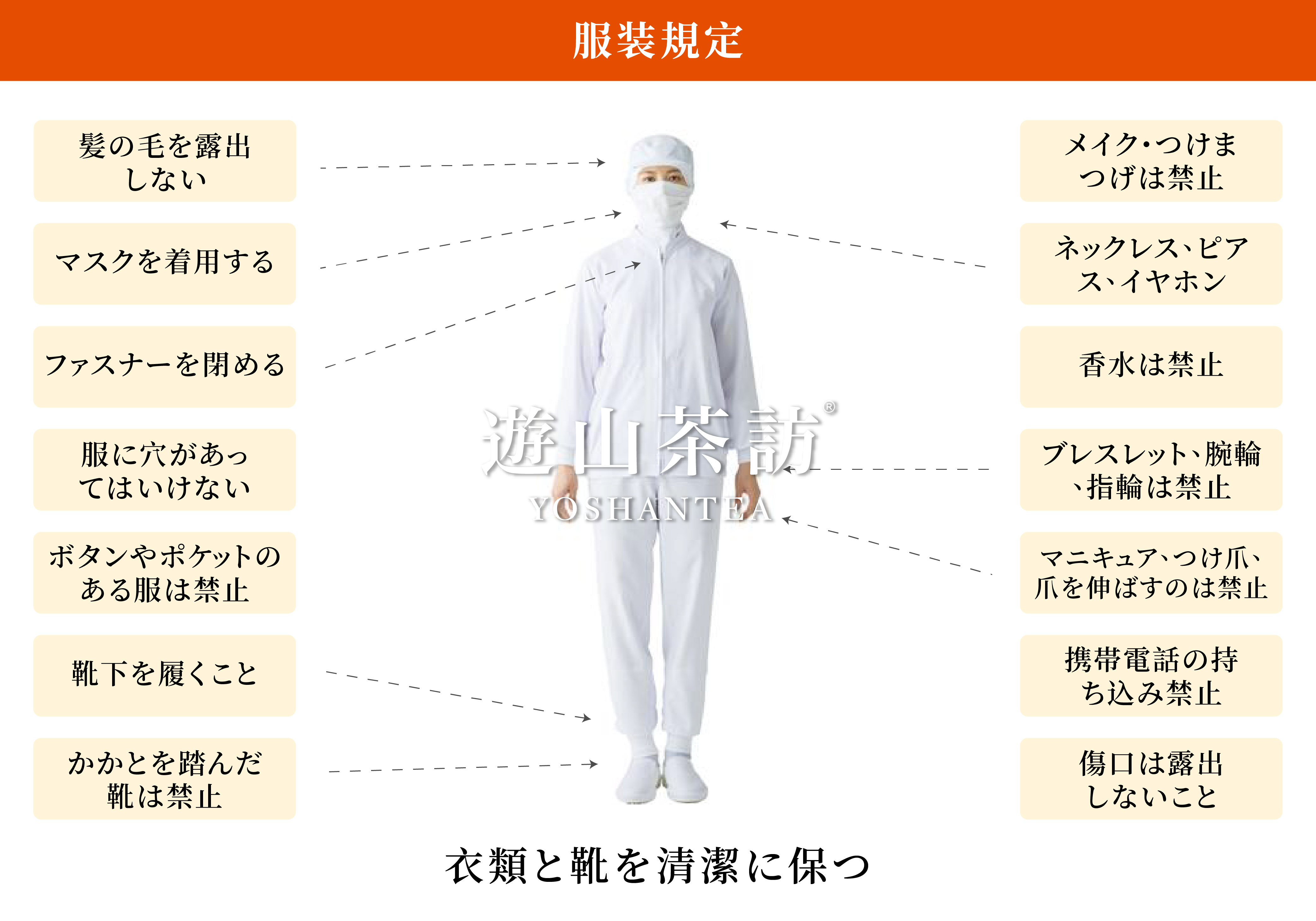 製茶の安全管理：遊山茶訪のスタッフはどういう服装をしているの？